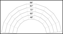Semi Circle