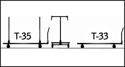 truck stands risers